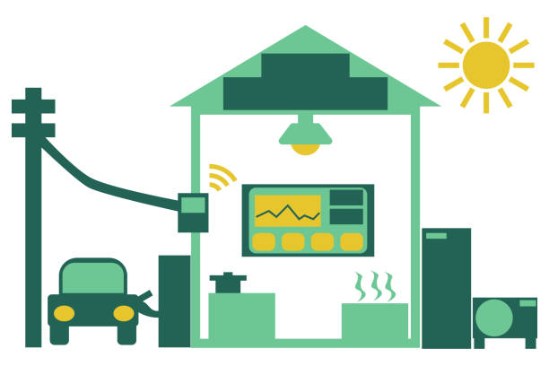 Internet of Things (IoT) Smart Meter Market Report | Size, Share and Forecast Report 2025-2033