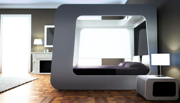 Smart Furniture Market Analysis, Size, Share 2025-2033